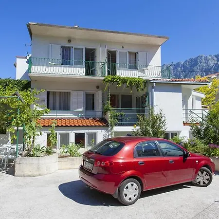 Kumpar * מאקרסקה